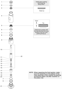 Performer 1140ix Fluid Section Assembly Diagram and Parts List for 1140IX performer Titan Paint Sprayer