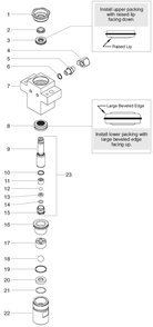Linecrew 750 Fluid Section Assembly (P/N 0509142) Diagram and Parts List for 750  Titan Paint Sprayer