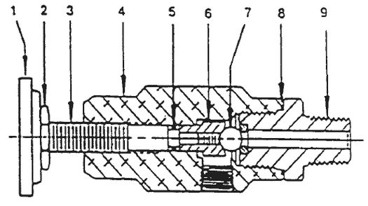Powrtwin 5500 Bleed Valve Assembly Diagram and Parts List for 5500  Titan Paint Sprayer
