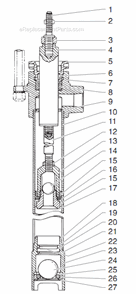 Part Location Diagram of 742-223 Titan P-Ring