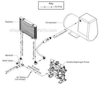 Labels Diagram and Parts List for 300DD  Titan Sprayer