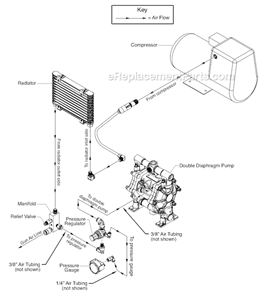 Powrtex Gun Diagram and Parts List for 600DD  Titan Sprayer