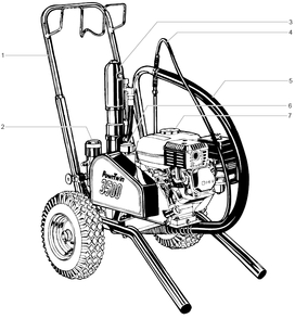 Powrtwin 3500 50th Ann. Major Components Diagram and Parts List for 3500  Titan Paint Sprayer