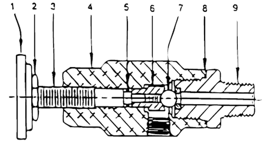 Powrtwin 3500 50th Ann. Bleed Valve Assembly Diagram and Parts List for 3500  Titan Paint Sprayer