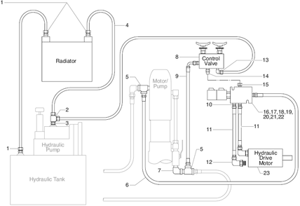 Powrliner 8900xlt Sp Hydraulic Hose System Diagram and Parts List for 8900XLTSP  Titan Paint Sprayer