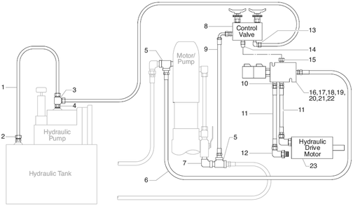 Powrliner 6900xlt Sp Hydraulic Hose System Diagram and Parts List for 6900XLT POWRLINER Titan Paint Sprayer