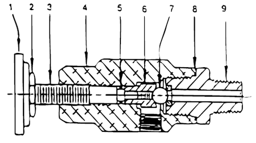 Powrliner 6000 Bleed Valve Assembly (P/N 944-620) Diagram and Parts List for 6000  Titan Paint Sprayer