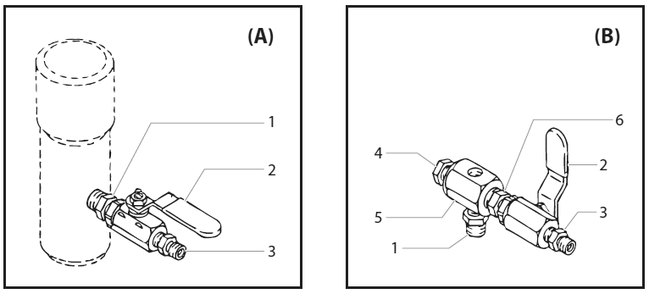 Powrcoat 745 Gun Manifold Assemblies Diagram and Parts List for 745  Titan Paint Sprayer