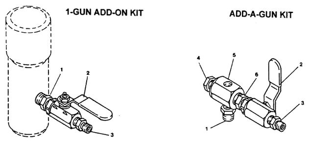 Powrtwin 3500 50th Ann. Gun Manifold Assemblies (Optional) Diagram and Parts List for 3500  Titan Paint Sprayer