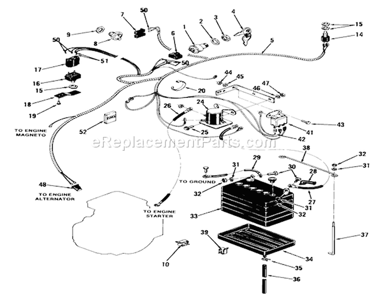 Electrical System Diagram and Parts List for 01-11B803 1980 Toro Lawn Tractor