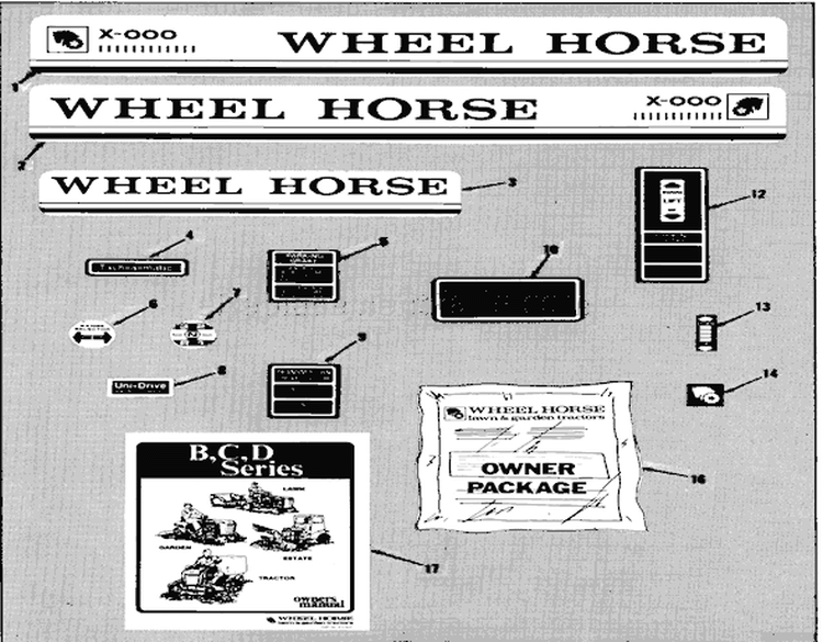 Decals Diagram and Parts List for 01-16KE02 1981 Toro Lawn Tractor