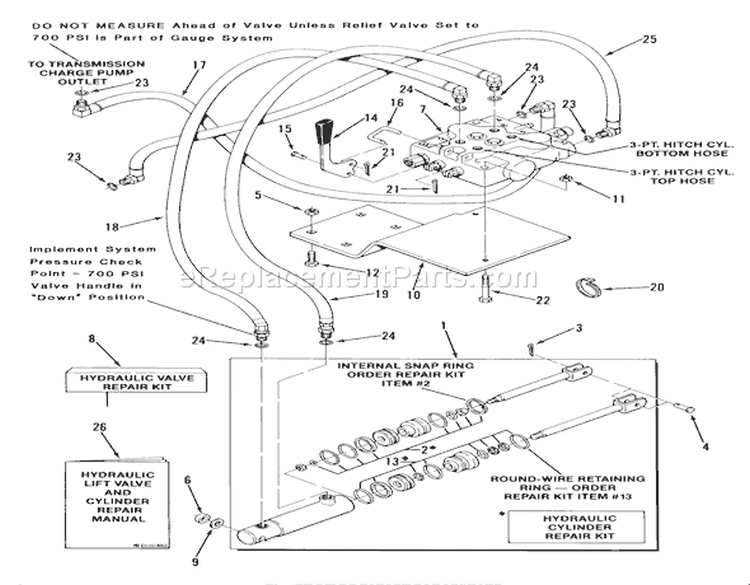 Page M Diagram and Parts List for 01-19KE01 1982 Toro Lawn Tractor