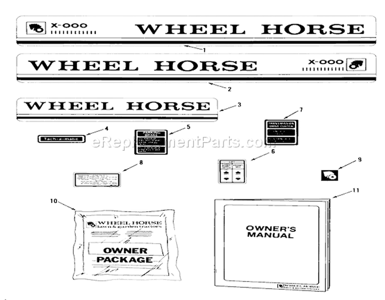 Decals And Miscellaneous Diagram and Parts List for 01-19KE01 1982 Toro Lawn Tractor