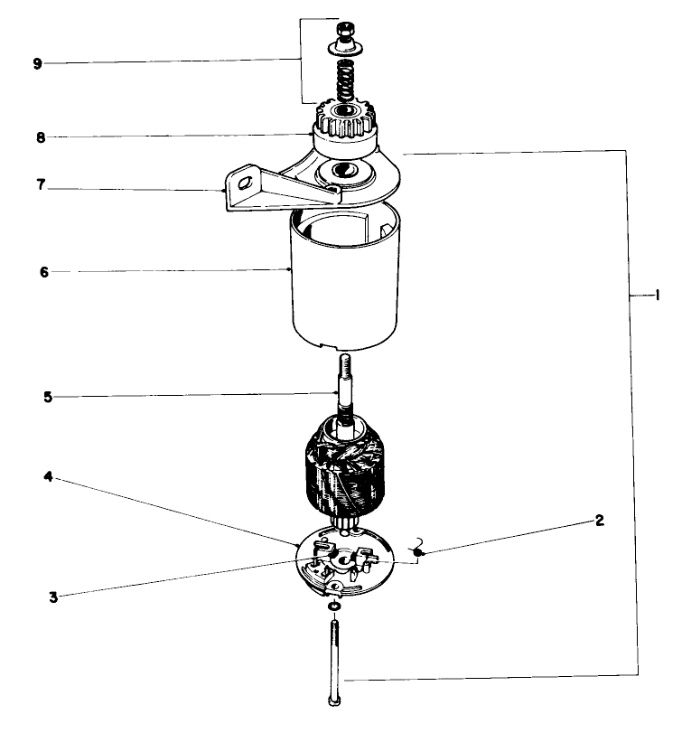 Starter Motor And Pinion Diagram and Parts List for 19444 0000001 - 0999999 Toro Lawn Mower