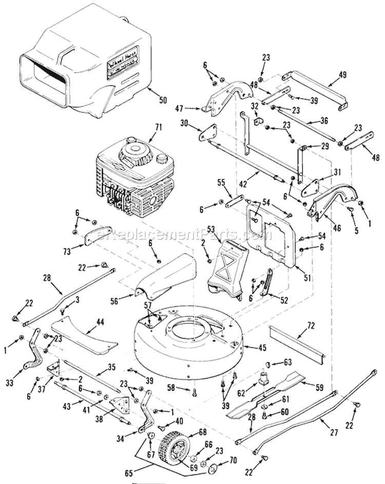 Page B Diagram and Parts List for 04-35BR01 1987 Toro Lawn Mower
