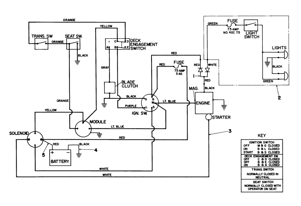 Electrical Diagram Diagram and Parts List for 57356 5000001 - 5999999 Toro Lawn Tractor