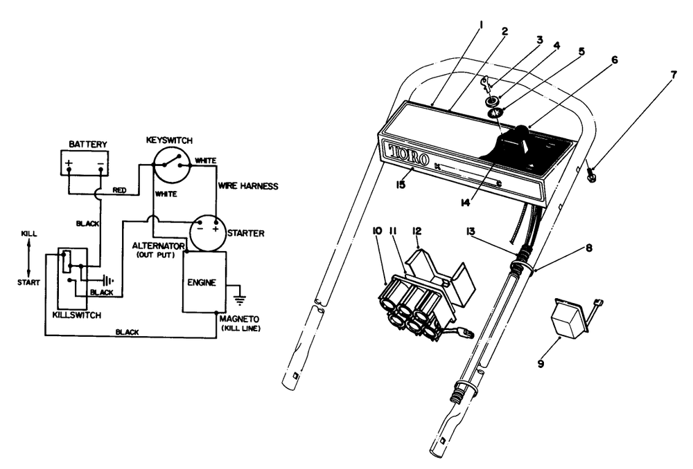Control Panel Assembly Diagram and Parts List for 20574 6000001 - 6999999 Toro Lawn Mower