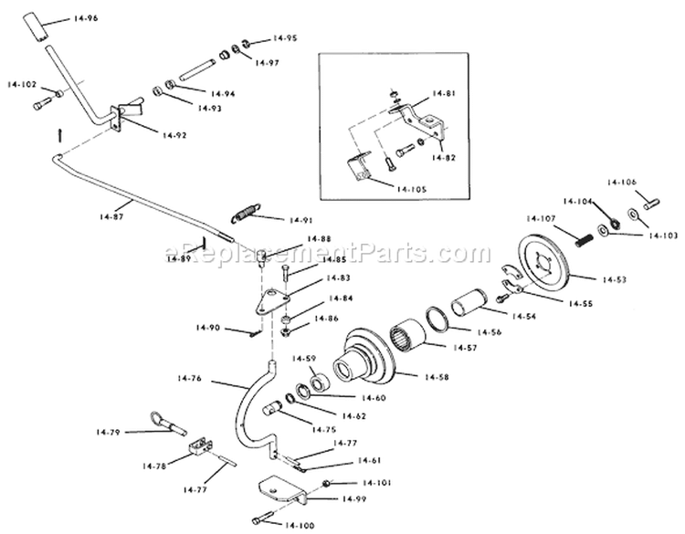 B-100 Parts Manual 14.050 Manual P.t.o. (fig. 14b) Diagram and Parts List for 1-0141 1975 Toro Lawn Tractor
