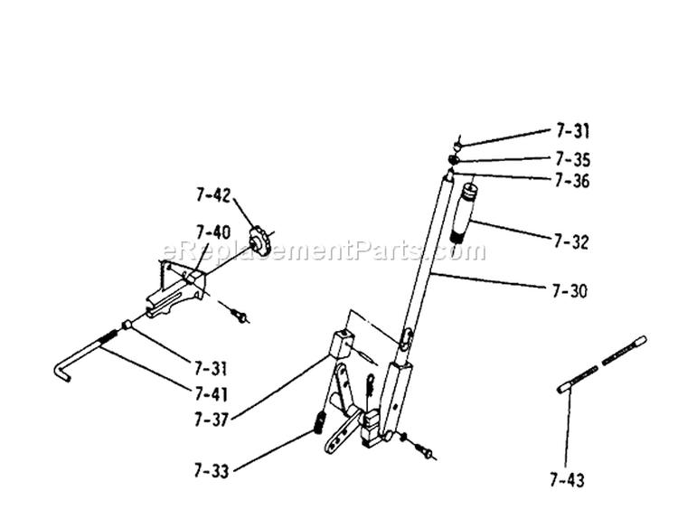 7.030 Lift Linkage (plate 7.2) Diagram and Parts List for 1-0320 1972 Toro Lawn Tractor