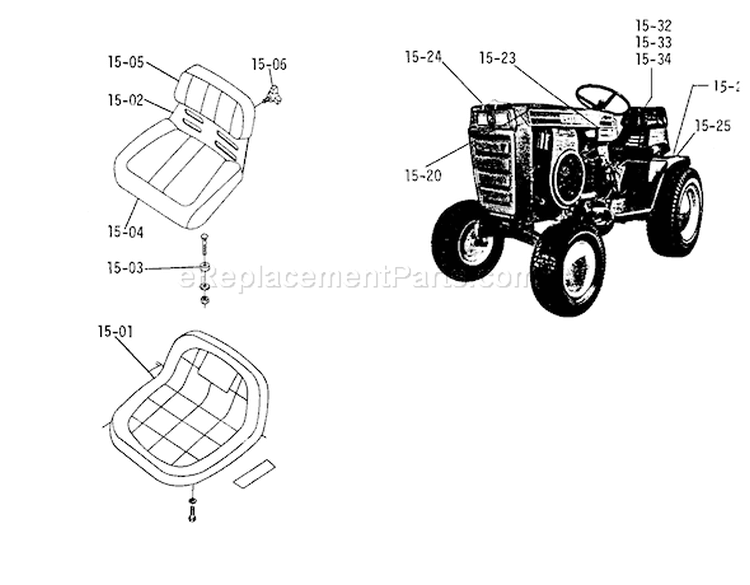 15.000 Seats, Decals, Misc. Trim(plate 15.1) Diagram and Parts List for 1-0320 1972 Toro Lawn Tractor