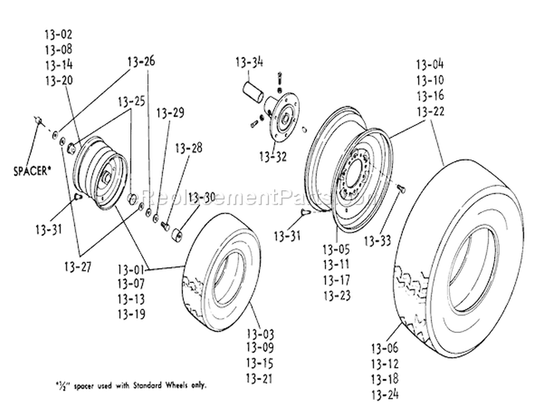 Page E Diagram and Parts List for 1-0612 1975 Toro Lawn Tractor