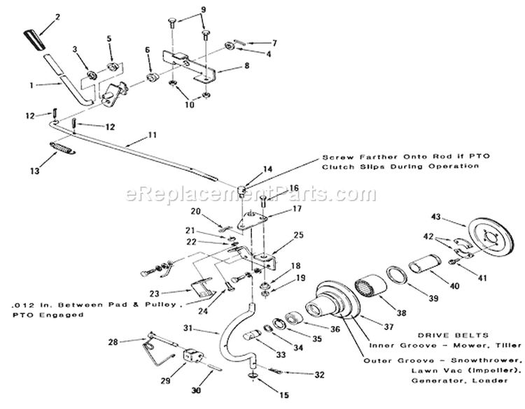 Sheet Metal And Covers Diagram and Parts List for 11-17K801 1983 Toro Lawn Tractor