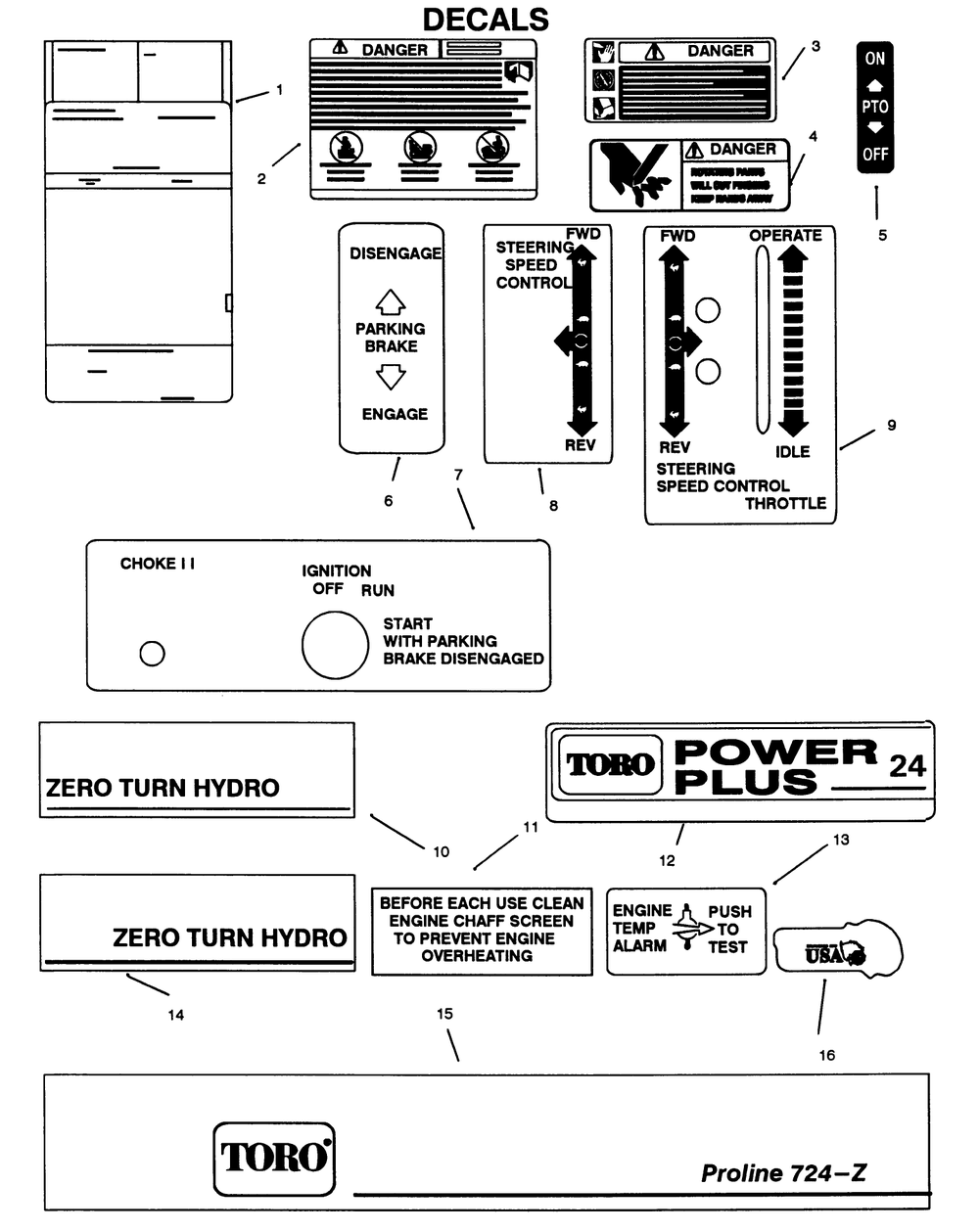 Decals Diagram and Parts List for 74140 39000001 - 39999999 Toro Lawn Tractor