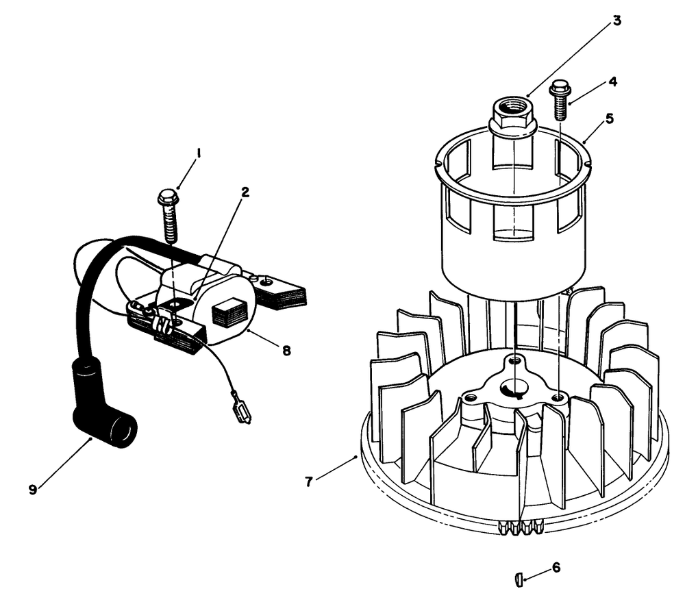Magneto & Flywheel Assembly (Engine Model No. Vml0-4) Diagram and Parts List for 22622 1000001 - 1999999 Toro Lawn Mower