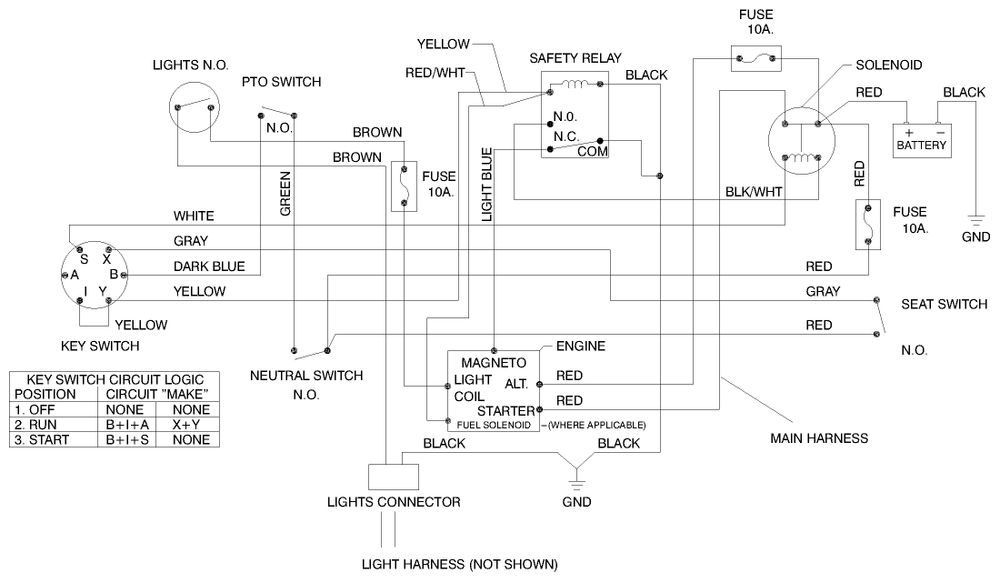 Electrical Schematic Diagram and Parts List for 71208 7900001 - 7999999 Toro Lawn Tractor