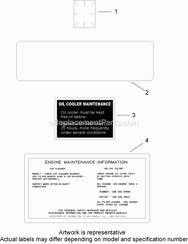 Decals Kohler Ch740 0075 Diagram and Parts List for 74282 280000001-280999999 Toro Lawn Mower