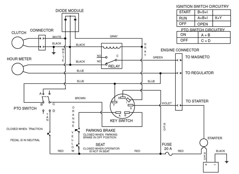 Electric Schematic Diagram and Parts List for 30612 790001 - 799999 Toro Lawn Tractor