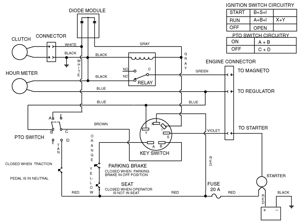 Electric Schematic Diagram and Parts List for 30612 990001 - 999999 Toro Lawn Tractor