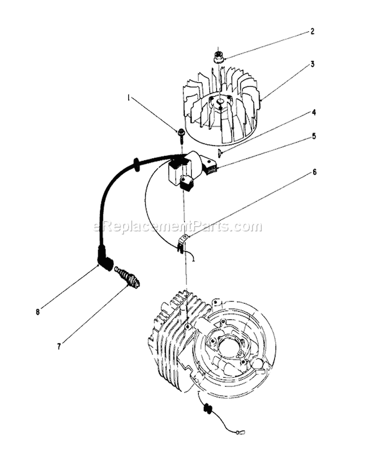 Flywheel and Magneto Assembly Diagram and Parts List for 16580 4000001-4999999 - 1984 Toro Lawn Mower