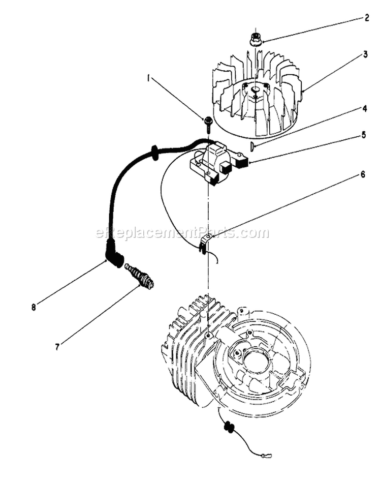 Flywheel and Magneto Assembly Diagram and Parts List for 16585 7000001-7999999 - 1987 Toro Lawn Mower