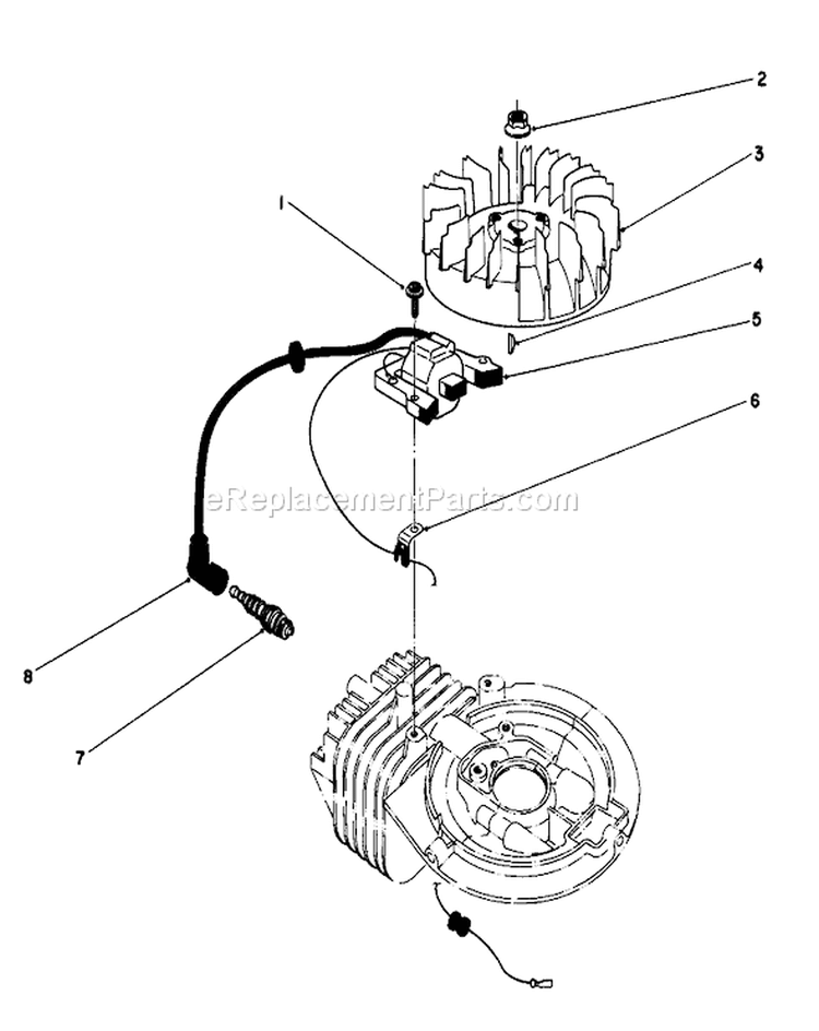 Flywheel and Magneto Assembly Diagram and Parts List for 16785 7000001-7999999 - 1987 Toro Lawn Mower