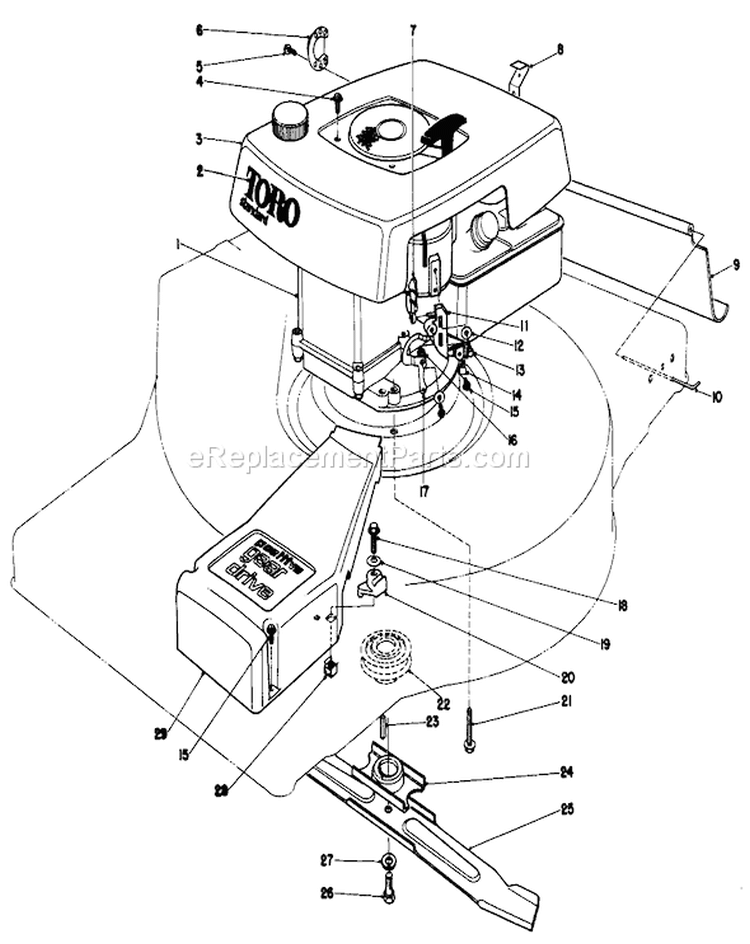Page B Diagram and Parts List for 16870 0000001-0999999 - 1980 Toro Lawn Mower