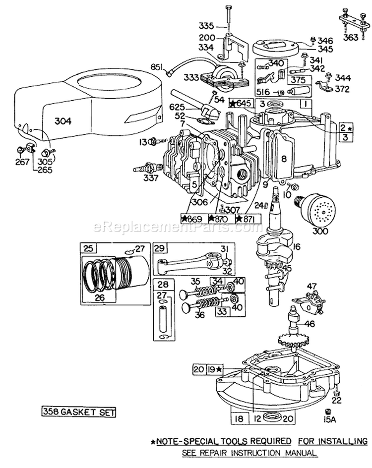 Page B Diagram and Parts List for 16860 1000001-1999999 - 1981 Toro Lawn Mower