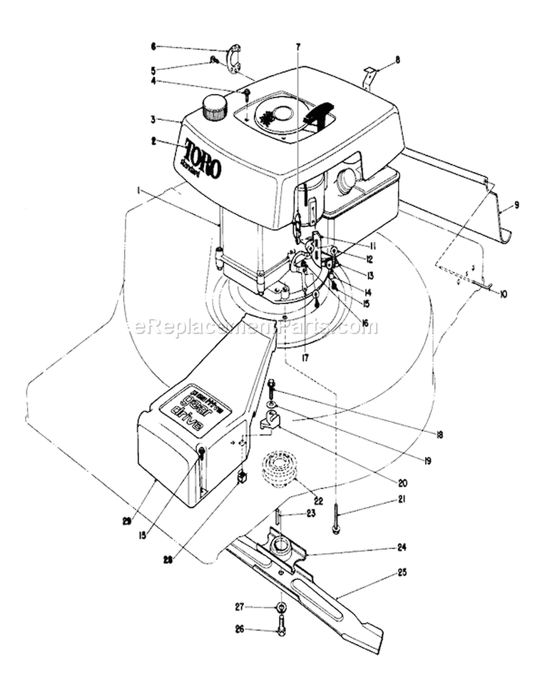 Page B Diagram and Parts List for 16870 2000001-2999999 - 1982 Toro Lawn Mower