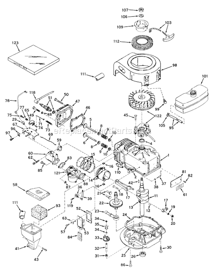 Page C Diagram and Parts List for 19472 1000001-1999999 - 1971 Toro Lawn Mower