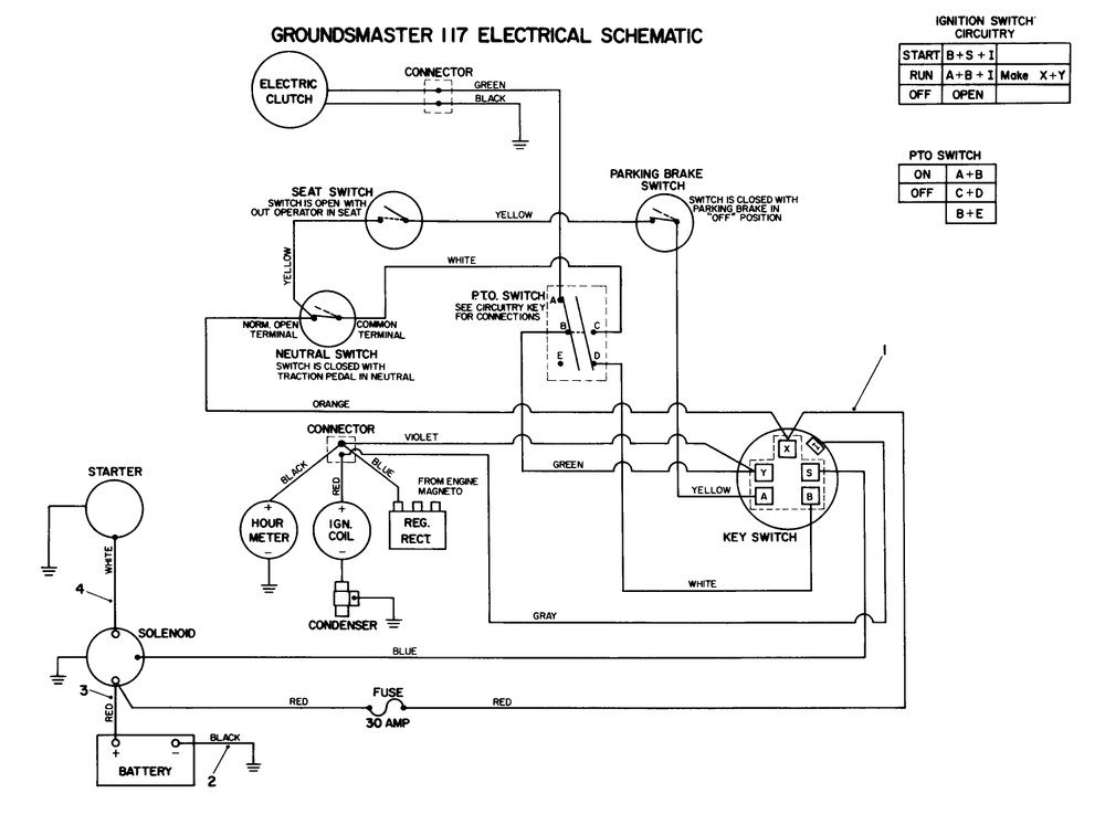 Electrical Schematic Diagram and Parts List for 30754 (800001-899999)(1988) Toro Lawn Tractor