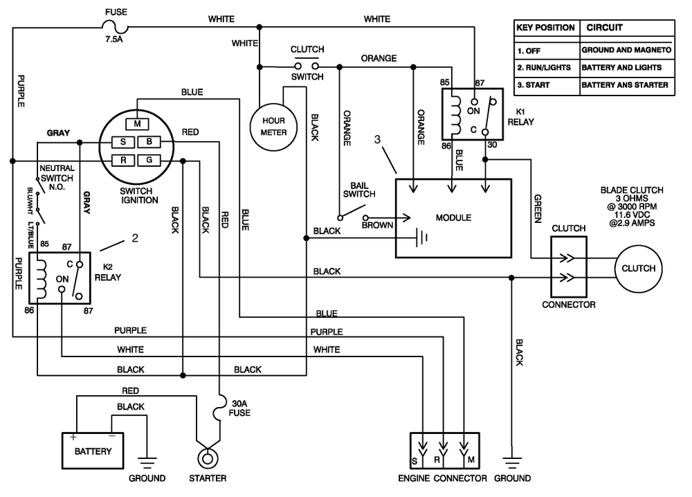 Electric Schematic Diagram and Parts List for 30192 790001 - 799999 Toro Lawn Tractor Accessories