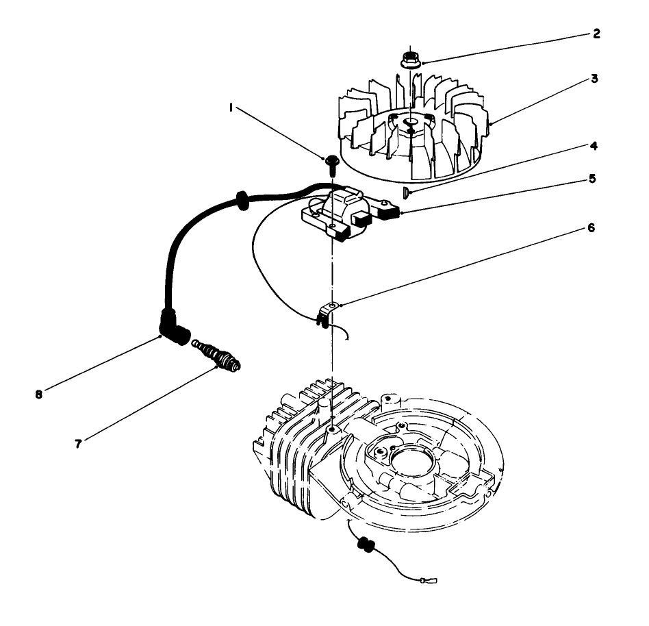 Flywheel & Magneto Assembly (Engine Model No. 47pf5 & 47pg6) Diagram and Parts List for 20584 7000001 - 7999999 Toro Lawn Mower