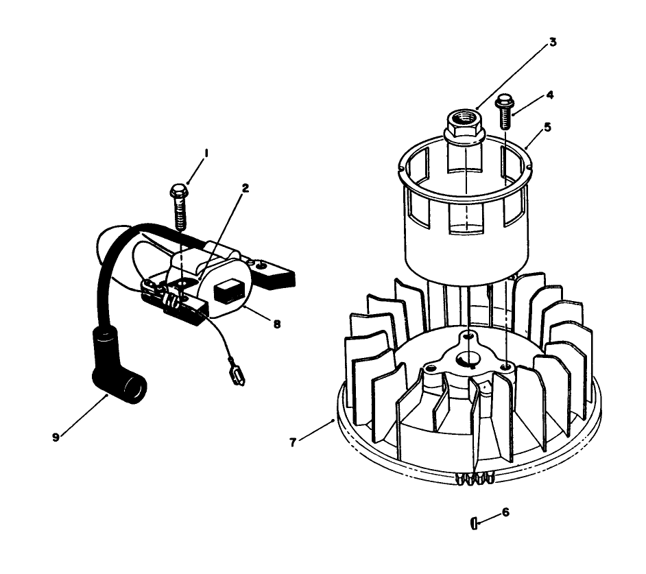 Magneto & Flywheel Assembly (Model No. Vmk9) Diagram and Parts List for 20920 0000001 - 0999999 Toro Lawn Mower