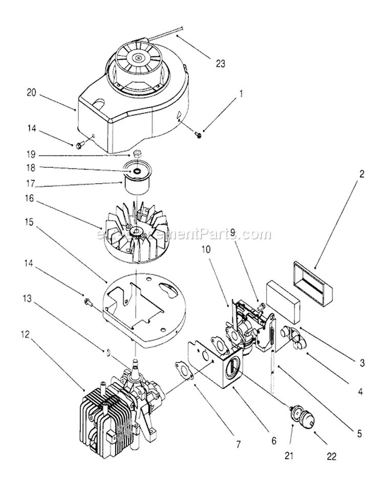 Shroud & Block Assembly (model No. 20442 Only) Diagram and Parts List for 20442 6900001-6999999 - 1996 Toro Lawn Mower