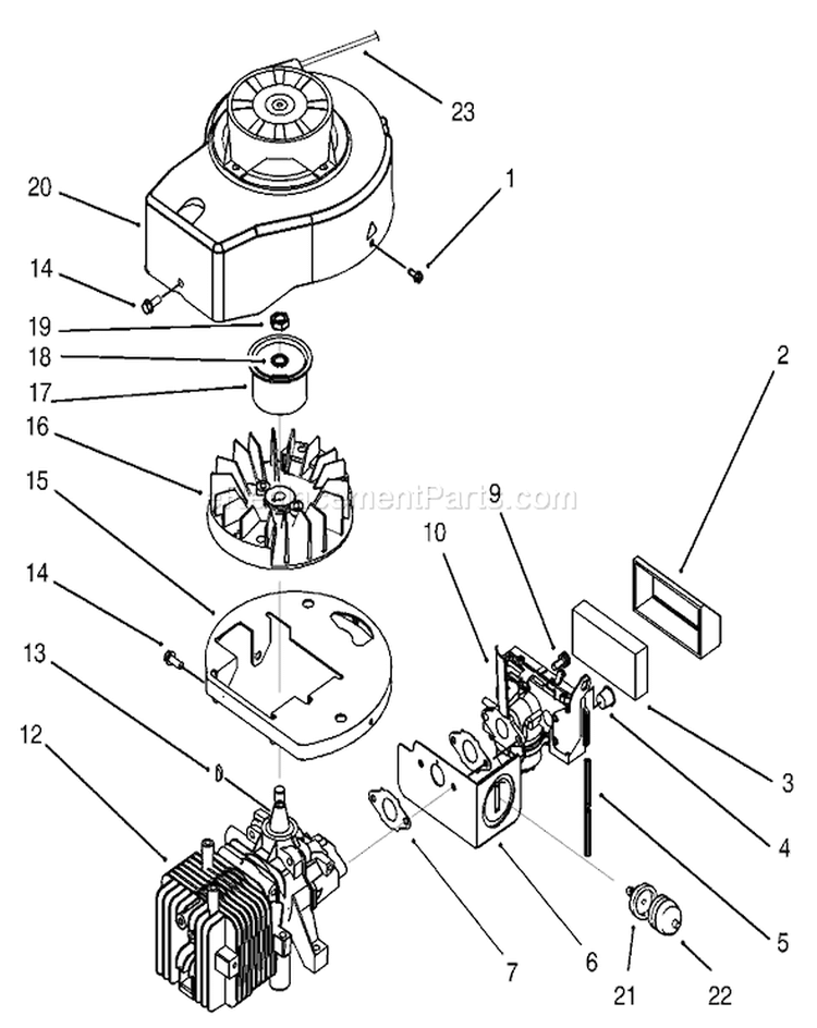Shroud and Block Assembly (Model No. 20442 Only) Diagram and Parts List for 20444 5900001-5999999 - 1995 Toro Lawn Mower