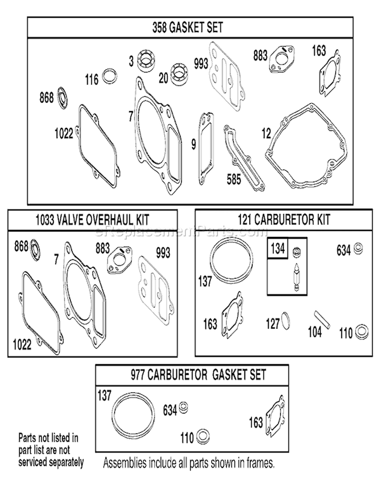 Gasket Assembly Diagram and Parts List for 20487 210000001-210999999 - 2001 Toro Lawn Mower