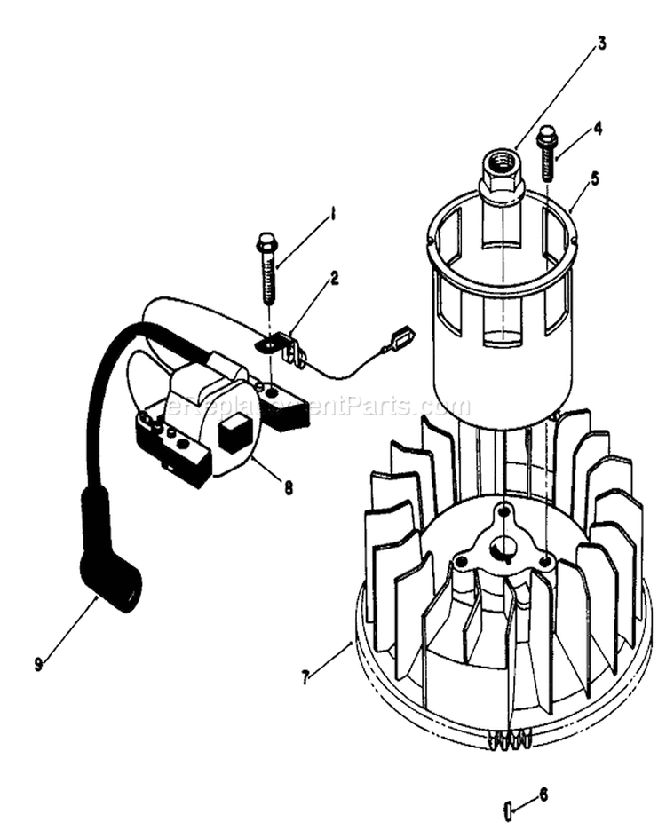 Magneto and Flywheel Assembly Diagram and Parts List for 20522C 7000001-7999999 - 1987 Toro Lawn Mower
