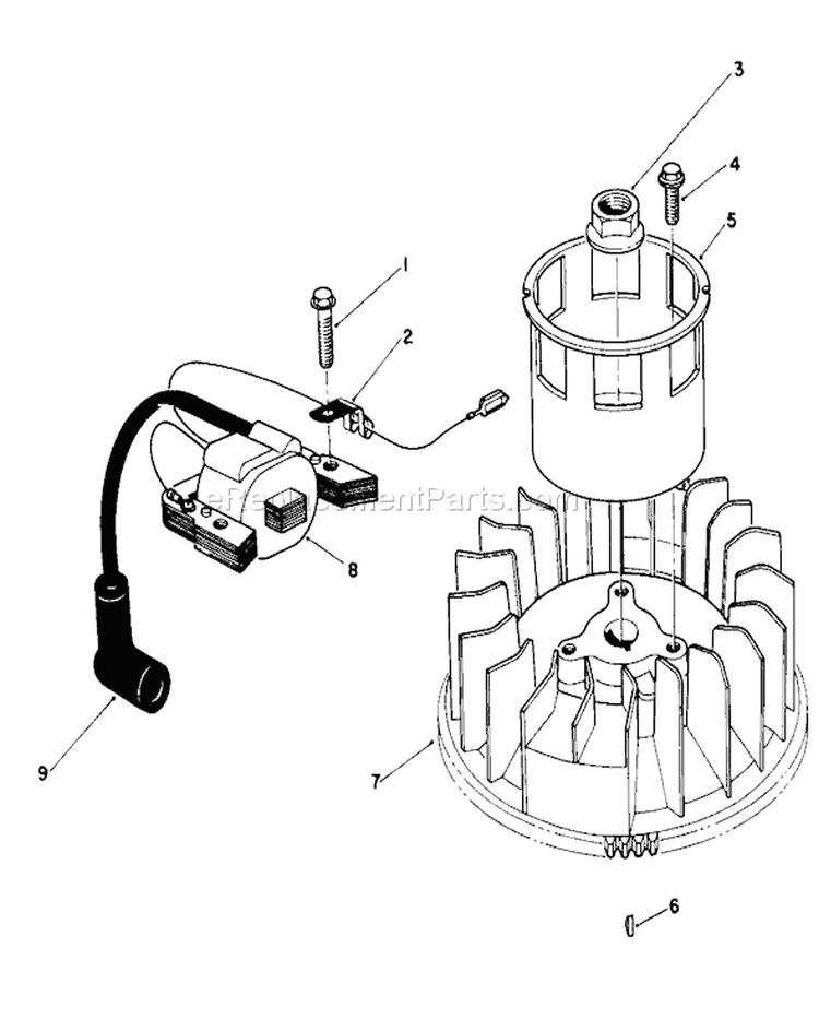 Magneto and Flywheel Assembly Diagram and Parts List for 20526C 7000001-7999999 - 1987 Toro Lawn Mower