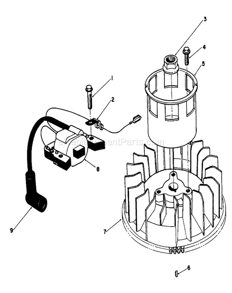 Magneto and Flywheel Assembly Diagram and Parts List for 20526 7000001-7999999 - 1987 Toro Lawn Mower