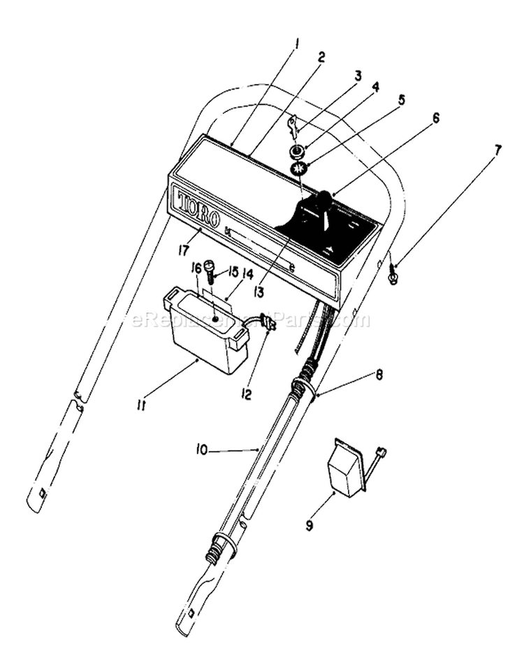 Control Panel Assembly Diagram and Parts List for 20574 3000001-3999999 - 1983 Toro Lawn Mower